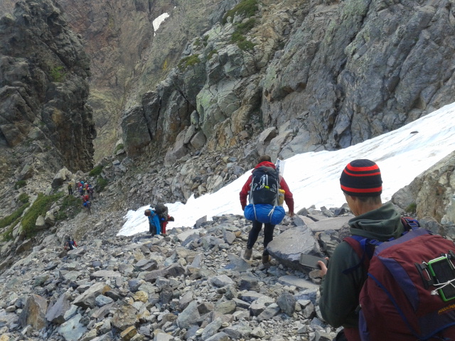 Descending the Cirque