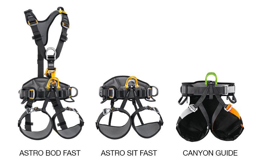 Request for inspection Petzl ASTRO and CANYON GUIDE harnesses