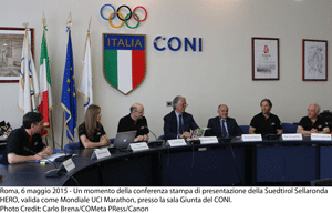 coni