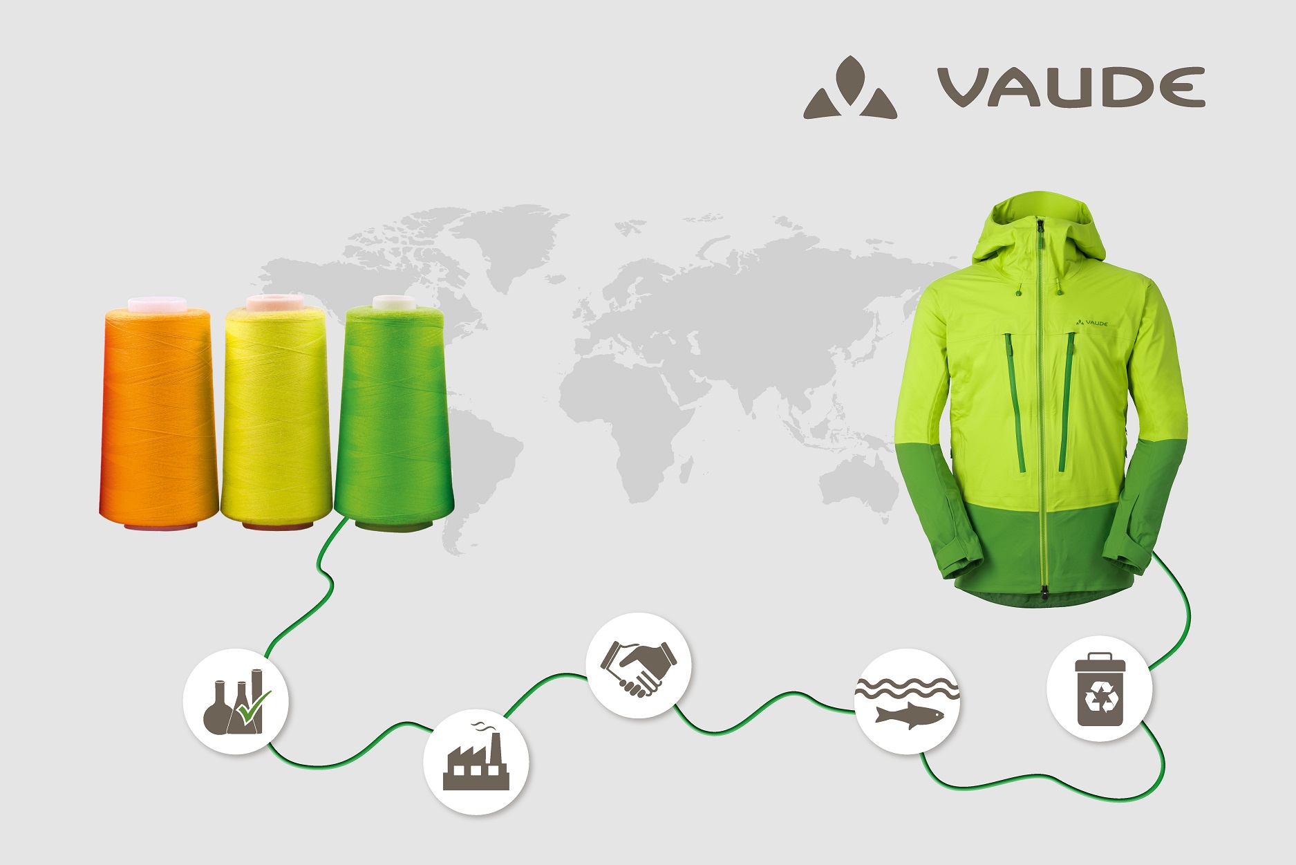 Umweltmanagement, Lieferkette, Schadstoffmanagement, DEG Projekt, Materiallieferanten, Environmental Stewardship, Supply Chain, Vom Nähgarn zur Jacke, nachhaltige Lieferkette,