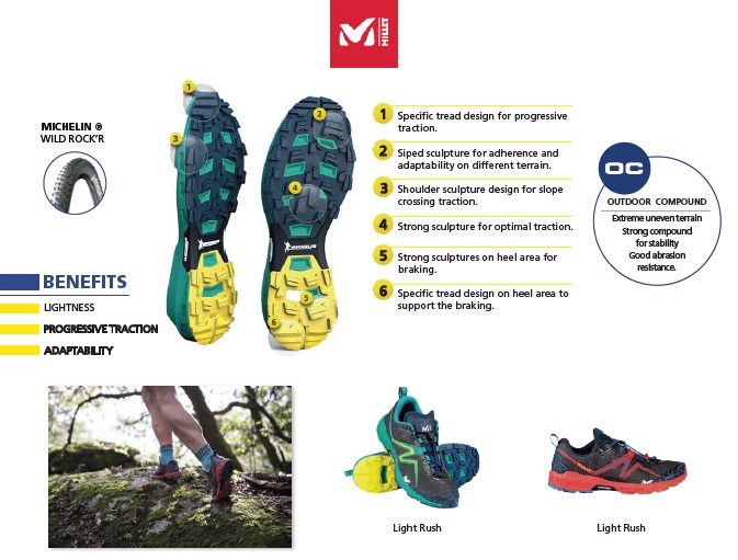 Michelin: Solutions Beyon Soles - MountainBlog Europe