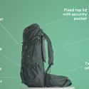 Appalachian Backpack Line